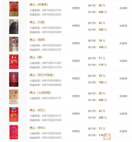 黄山香烟价格表和图片,黄山香烟价格表 第3张 黄山香烟价格表和图片,黄山香烟价格表 第3张