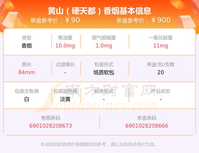黄山香烟价格表和图片,黄山香烟价格表 第5张 黄山香烟价格表和图片,黄山香烟价格表 第5张