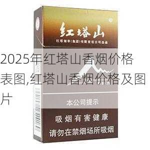 2025年红塔山香烟价格表图,红塔山香烟价格及图片  第8张
