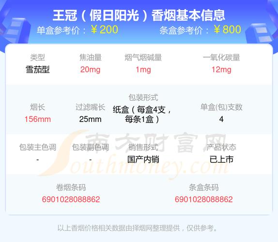 2025年王冠最便宜的香烟有哪几款