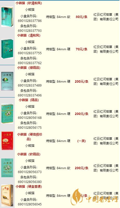 2025年熊猫最便宜的香烟有哪几款