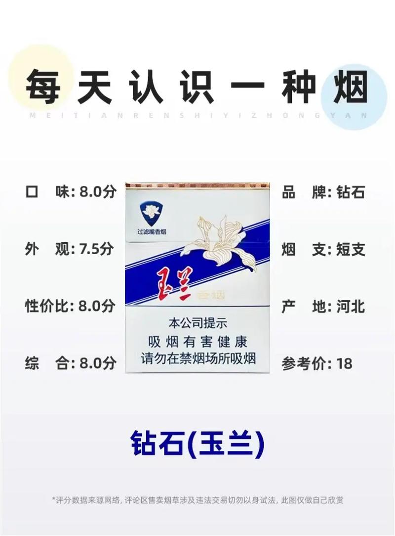 2025年钻石最好抽的香烟推荐